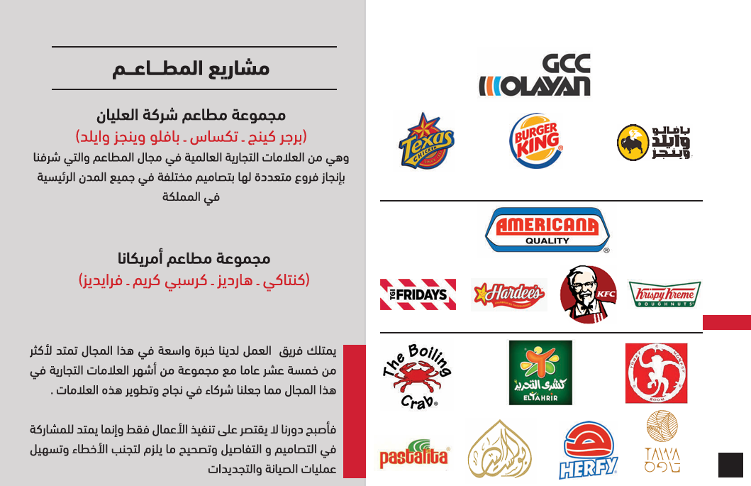 Restaurant & F&B